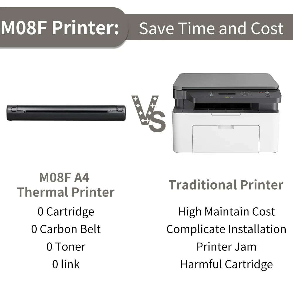 Wireless Thermal Printer