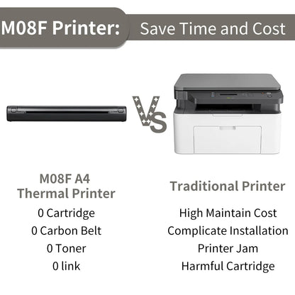 Wireless Thermal Printer